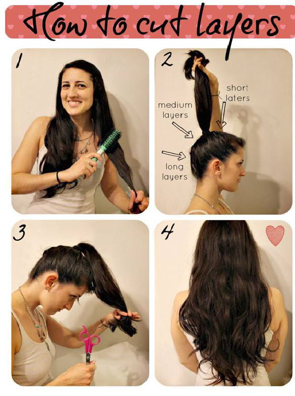 How to cut layers