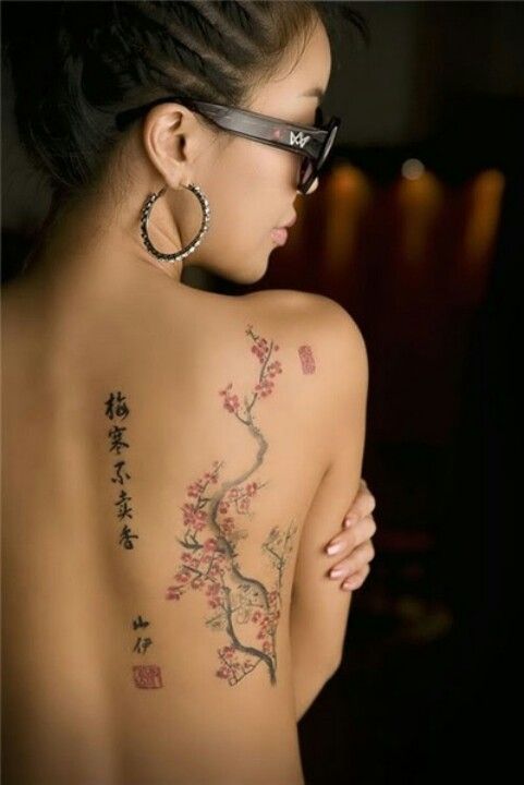 Best Cherry Tattoo Designs
