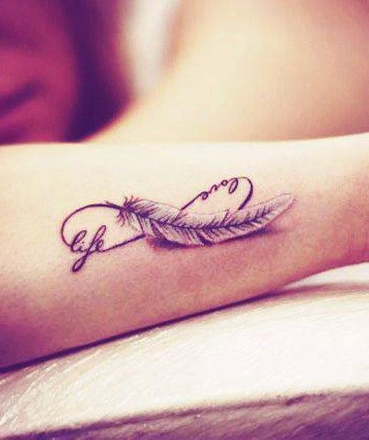 Tattoo Ideas on Wrist | Tattoos, Wrist tattoos, Feather tatto