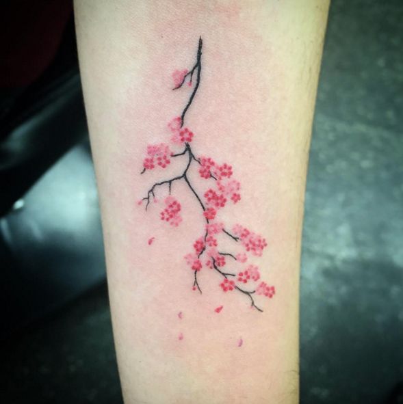 Cherry Blossom Tattoos for Men | Wrist tattoos, Tattoos for guys .