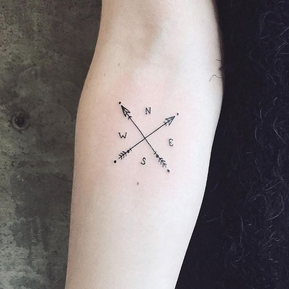 120 Best Compass Tattoos for Men | Small compass tattoo, Tattoos .