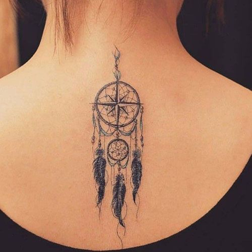 75 Dreamcatcher Tattoos: Meanings, Designs + Ideas (2020 Guide .