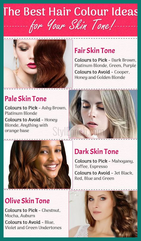 Find Right Hair Color 433521 Hair Colors for Your Skin tone Best .