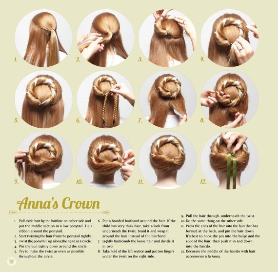 how to do anna frozen hair - Google Search | Frozen hair, Frozen .