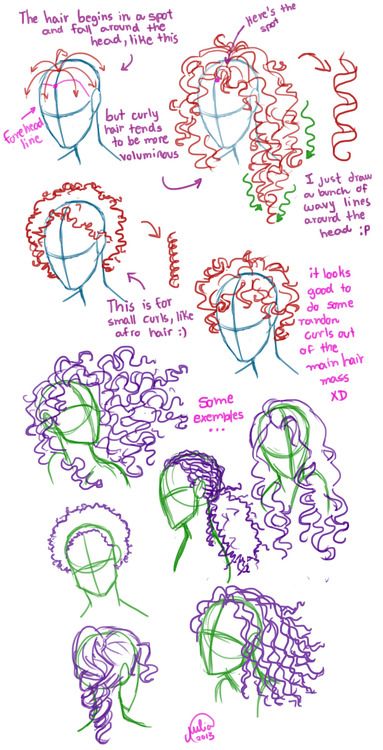 hair tutorial | How to draw hair, Curly hair drawing, Hair sket