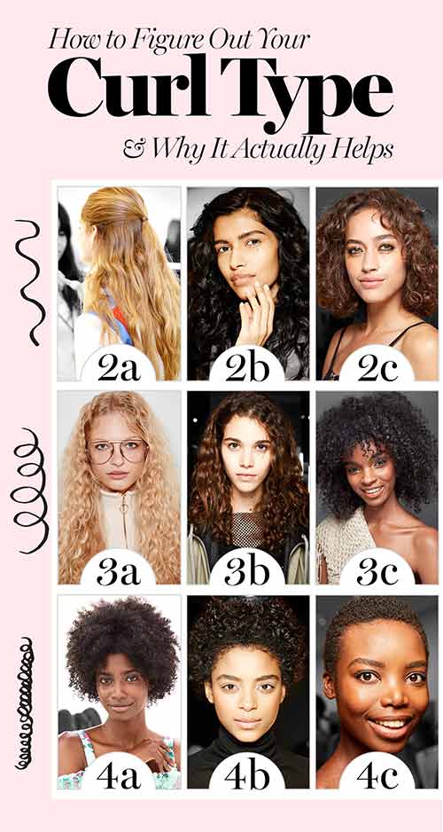 20 Amazing Hairstyles For Curly Hair For Gir