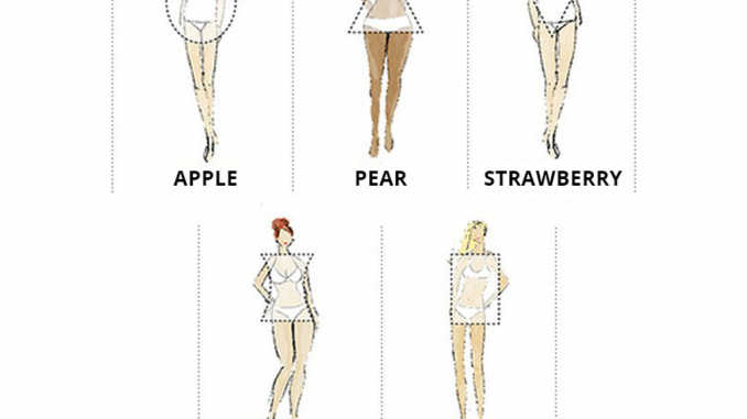 Prom Dress - How to Choose the perfect one for your shape | Prom