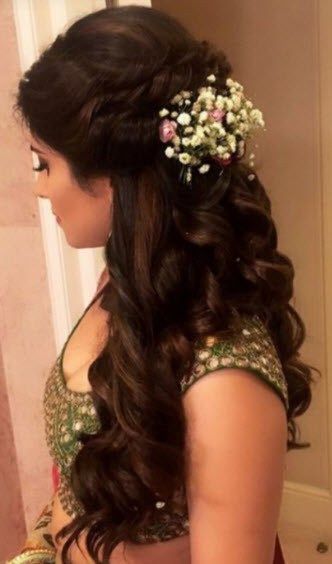 30+ Latest Indian Bridal Wedding Hairstyles Images 2019-2020 .