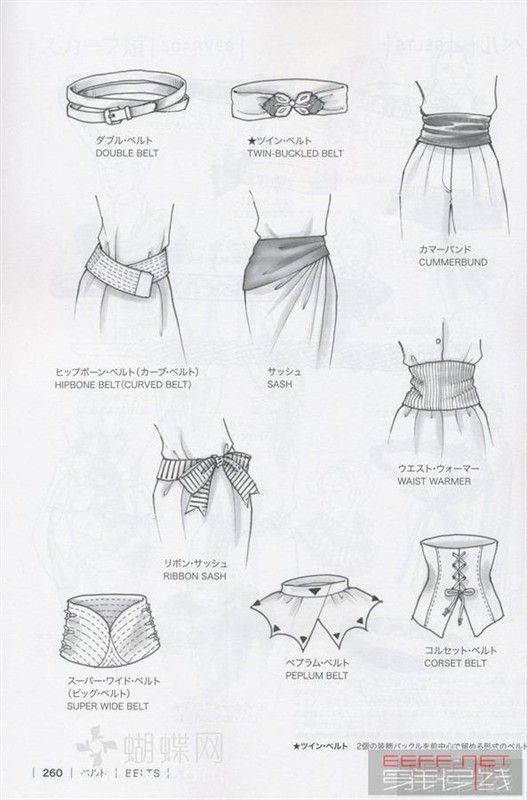 Pin by besan batheesh on Girls | Fashion infographic, Fashion .