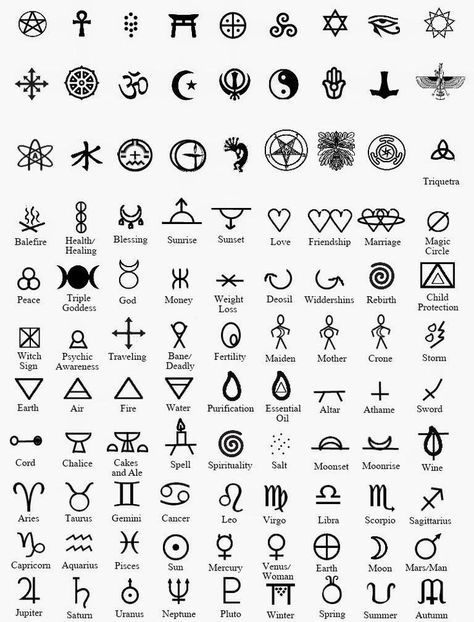 Image result for meaningful tattoo symbols | Finger tattoos .