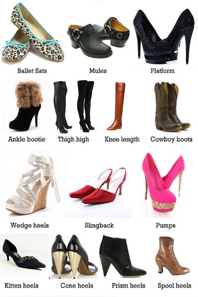 Shoes Every Woman Should O