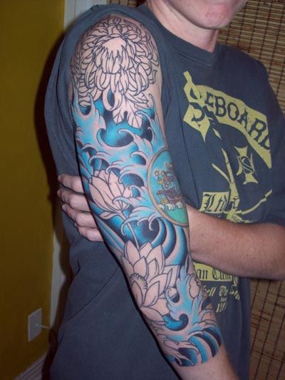 Coloured Sleeve Tattoo Design Men Arm Sleeves Tattoos For Men .