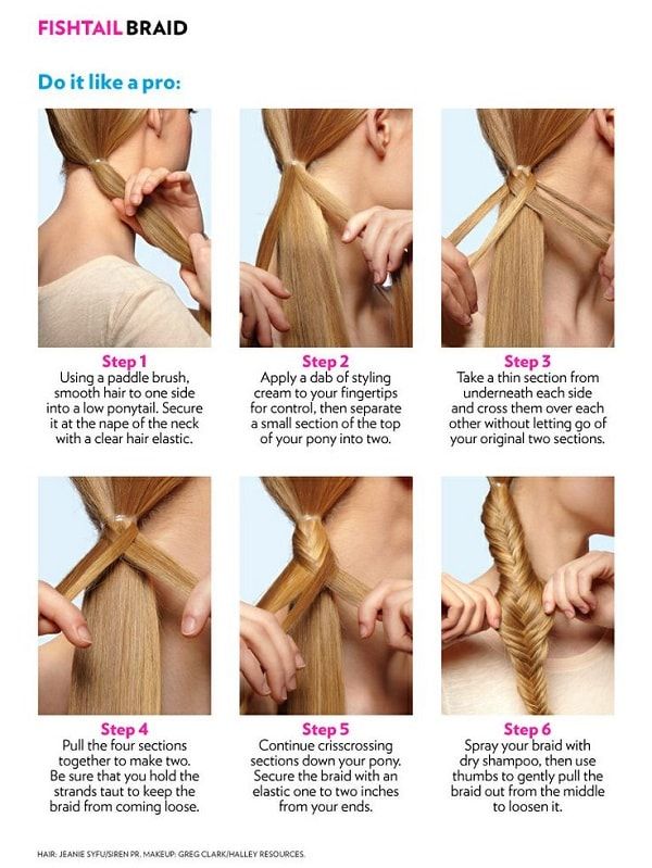 How To Do A Fishtail Braid Step By Step (With images) | Easy .