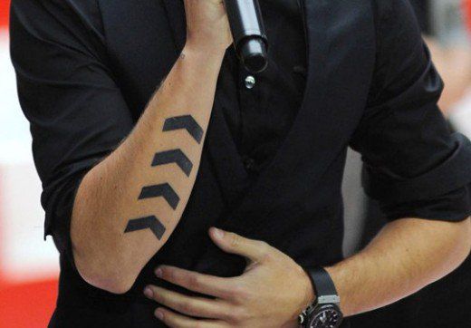 Classy Tattoos For Men | Classy tattoos, Wrist tattoos for guys .