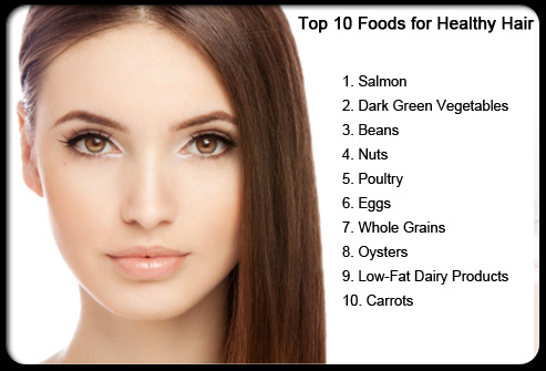 Tips to Have Healthy Hair
