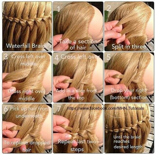 Waterfall Braid Pictorial | Waterfall hairstyle, Waterfall braid .