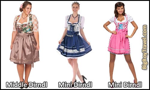 How To Dress For Oktoberfest In Munich: What To We