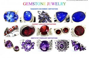 Why is Gemstone Jewelry so popula