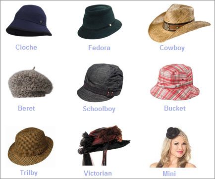 tipos de sombreros de mujer | Types of hats, Hats for women, Ha
