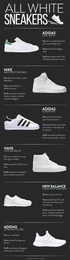 40+ Best Stan smith outfit images | stan smith outfit, mens .