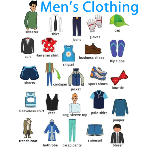 VACABULARY – Men's Clothing – ENGLISH – Your Wa