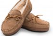 Amazon.com | Women's Genuine Suede Leather Faux Fur Lined Moccasin .