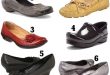 Orthotics and Orthopedic Shoes | Good Shoes Make Good Feet .