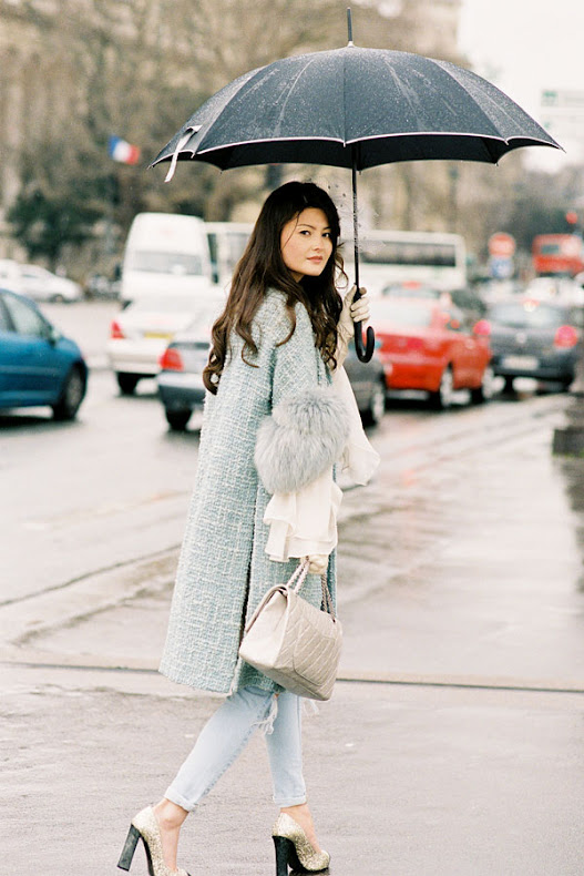 Rainy Day Style Inspirations