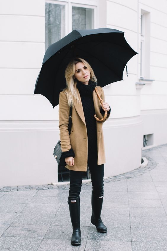 Rainy Day Style Inspiration | Rainy outfit, Fall fashion coats .