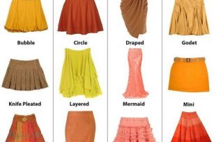 A Guide to Skirts infographic that is super helpful for learning .