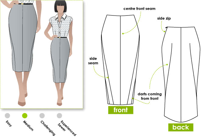 Pencil Skirts, Picking the Best Pattern for Your Body – Sewing .
