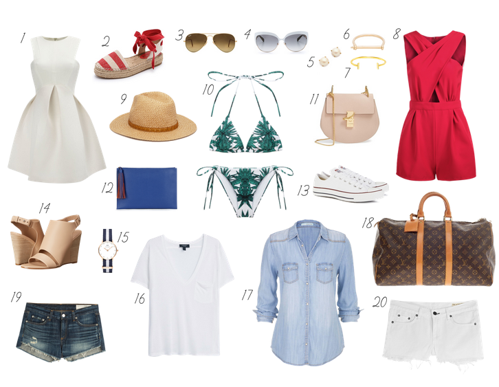 Labor Day Weekend + Outfit Guide | Weekend outfit, Summer fashion .