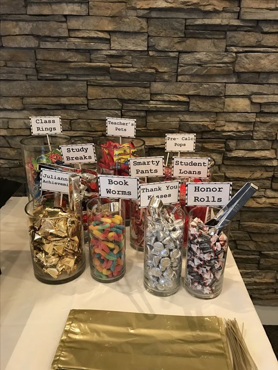 Graduation Gifts : themed-candy-bar | DIY Graduation Party Ideas .